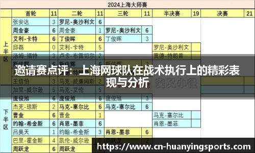 邀请赛点评：上海网球队在战术执行上的精彩表现与分析
