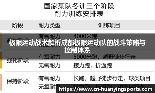 极限运动战术解析成都极限运动队的战斗策略与控制体系
